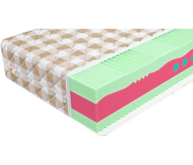  Mr. Mattress ProLive Soya 80x195
