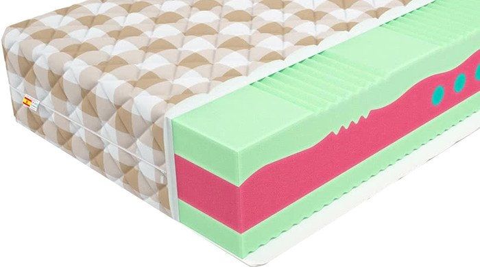 Матрас Mr. Mattress ProLive Soya 160x190