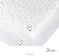   Vegas Protect Stressfree L1 140x190