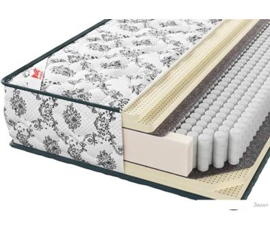   Premium Grand BL200 120x200