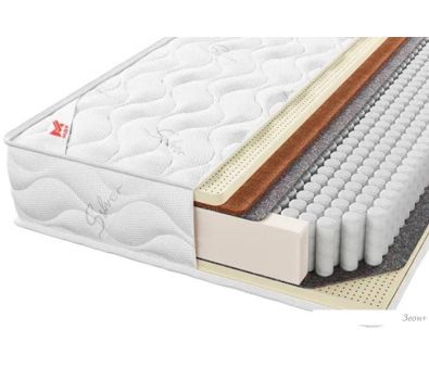   Premium Latex Plus SLT200 180x190