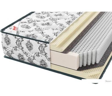   Premium Lux Grand BL200 90x200