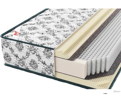   Premium Lux Grand BL8 90x190