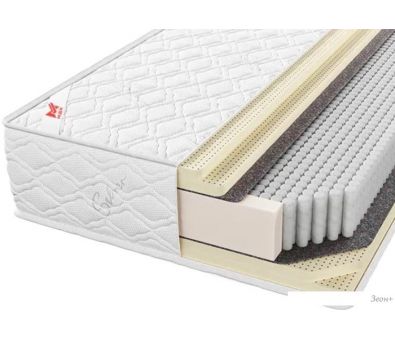   Premium Lux Grand SLT8 80x190