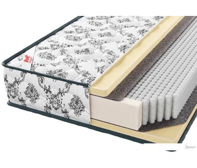   Premium Memorix BL200 200x200