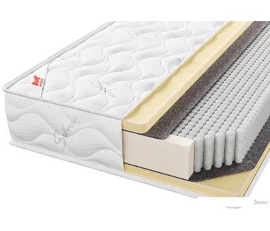   Premium Memorix SLT200 180x200