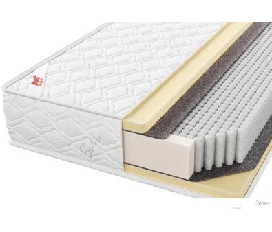   Premium Memorix SLT8 200x200