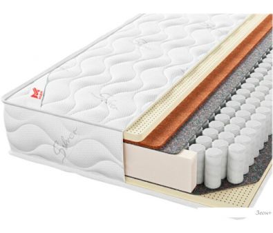   Soft Latex SLT200 180x195