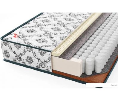   Soft Perfect BL8 200x200