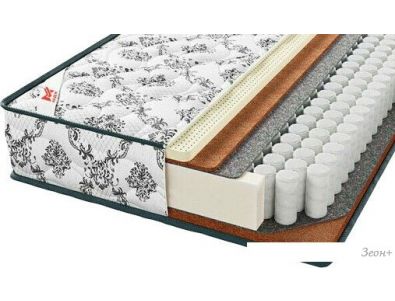   Soft Perfect Plus BL200 200x200