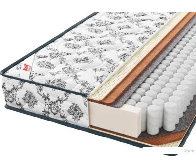   Soft Relax BL200 160x200
