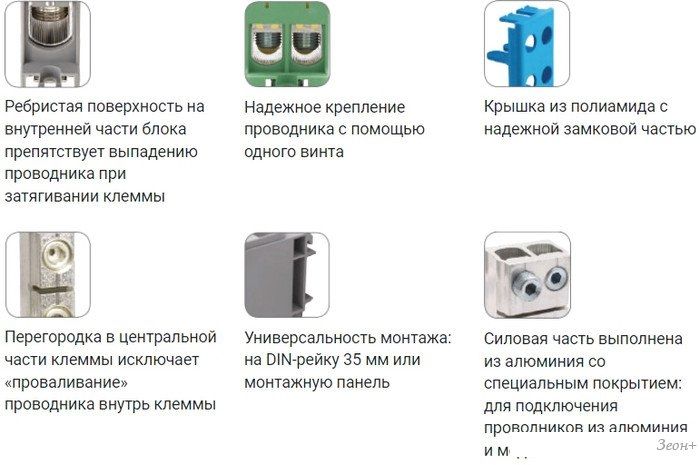 Клемма EKF PROxima PLC-KVS2-16-50-Blue