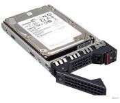   Lenovo 4XB7A13906 14TB