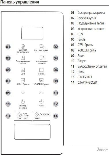 Микроволновая печь Samsung MG22M8054AK