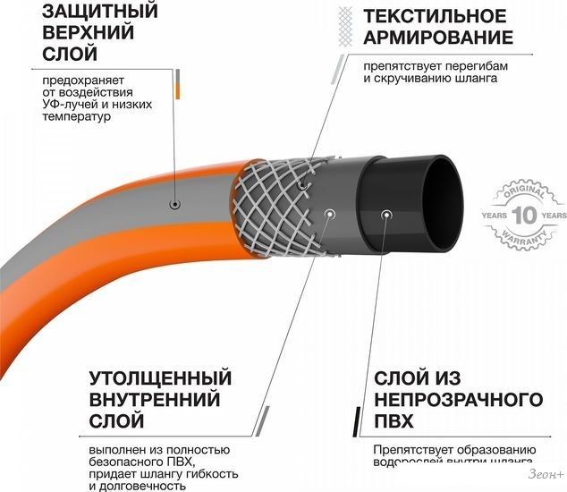 Шланг Daewoo Power MaxiFlex DWH 3113 (1/2", 20 м)