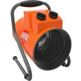 Тепловая пушка Royal Thermo RTH-CE5