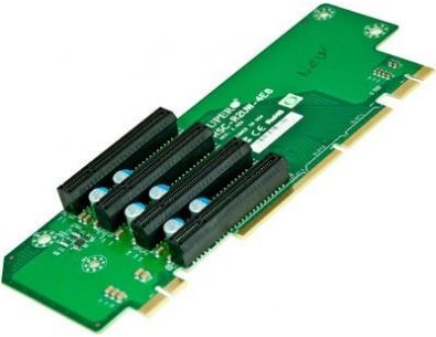  Supermicro RSC-R2UW-4E8