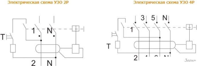 Устройство защитного отключения Schneider Electric DEKraft УЗО-03 14258DEK