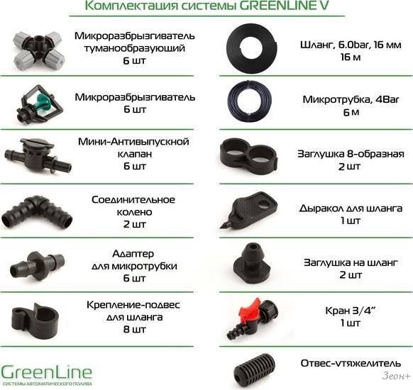 Система полива GreenLine V
