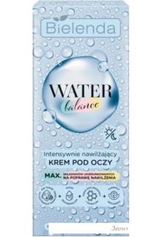 Bielenda    Water Balance   15 