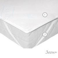   Vegas Protect Stressfree L4 100x200