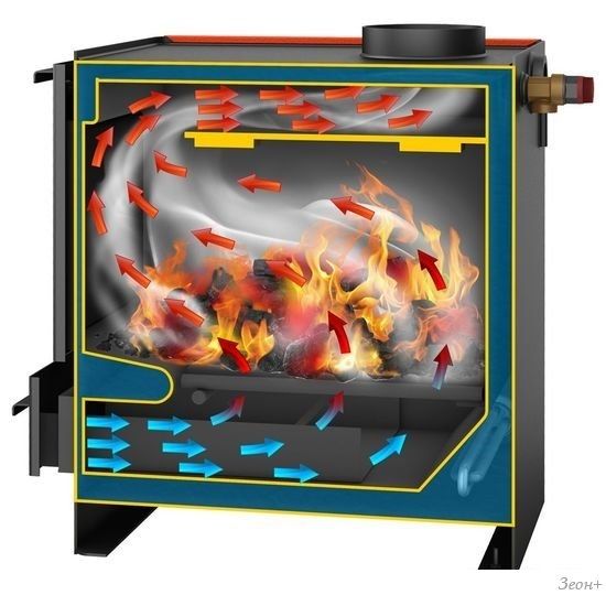 Отопительный котел СТЭН mini 11 терракот
