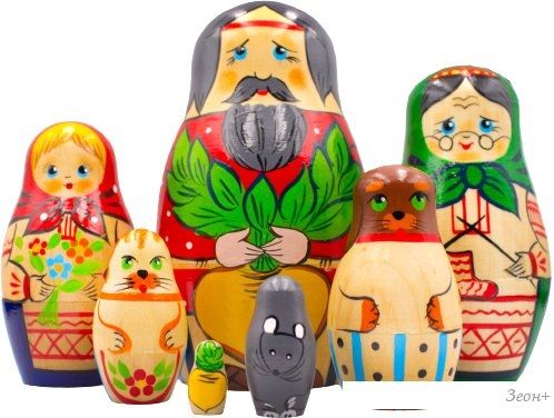 Развивающая игра Брестская Матрешка Русская народная сказка Репка (набор 7 шт)