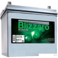   Blizzaro Silverline R+ L1 045 040 013 (45 /)