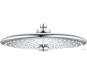   Grohe Euphoria 260 26457000