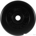 Диск MB Barbell Стандарт 51 мм (1x15 кг)