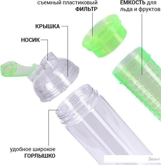 Бутылка Fissman 800 ml 6913