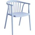 Стул Stool Group Campo SL-7100 (голубой)