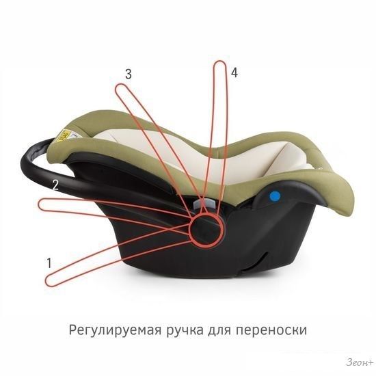 Детское автокресло Siger Дафни (оливковый)