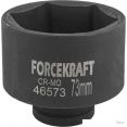 Головка слесарная ForceKraft FK-46573