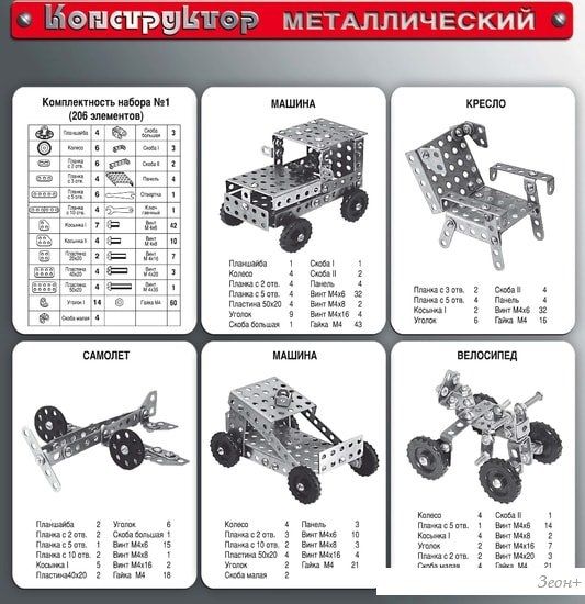 Конструктор Десятое королевство Металлический конструктор 00841 Для уроков труда №1
