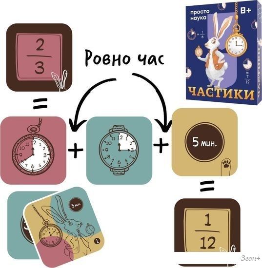 Детская настольная игра Простые правила Частики