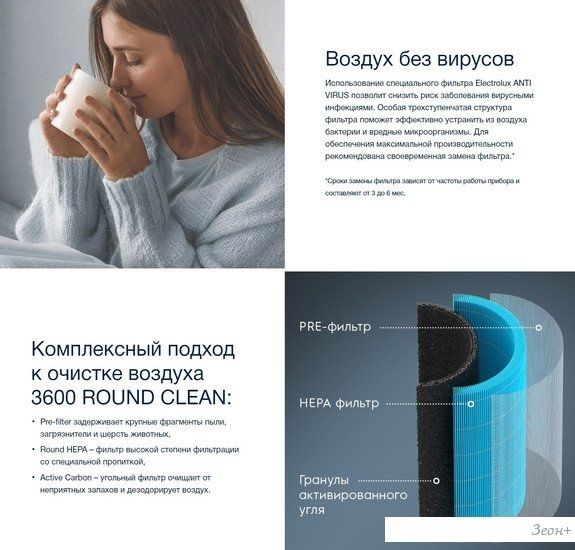 HEPA-фильтр Electrolux FAP-2075 Anti Virus Hepa