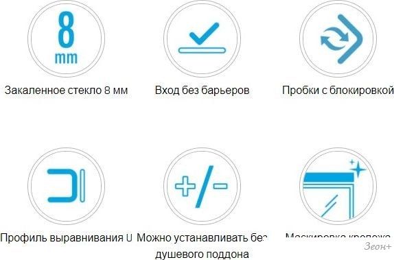 Душевой уголок Deante KQH 014P + KQH 032S + KQH 032S