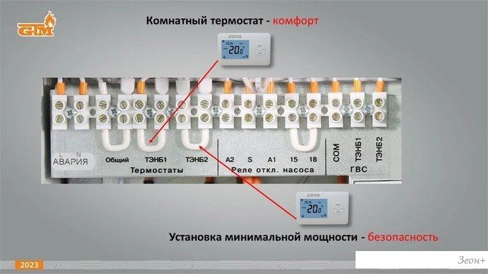 Отопительный котел GTM Classic E600-15