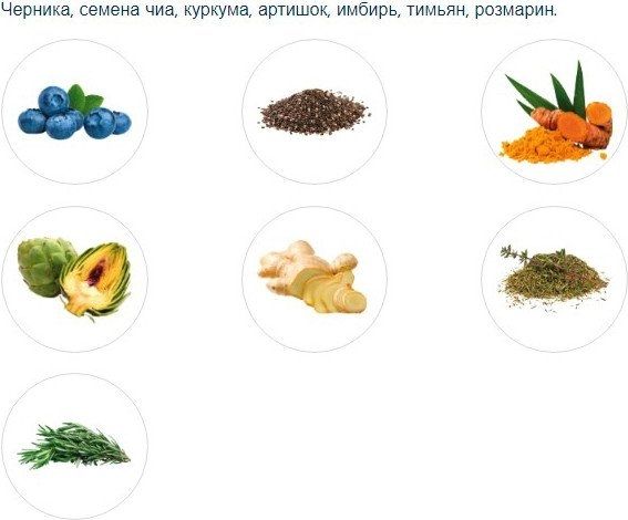 Сухой корм для кошек Spectrum Low Grain Sterilised Adult with Salmon, Anchovy & Cranberry (для стерилизованных с лососем, анчоусом и клюквой) 12 кг