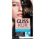 -   Gliss Kur    7-00 -