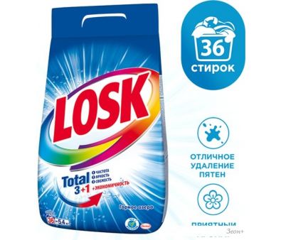   Losk   5.4 