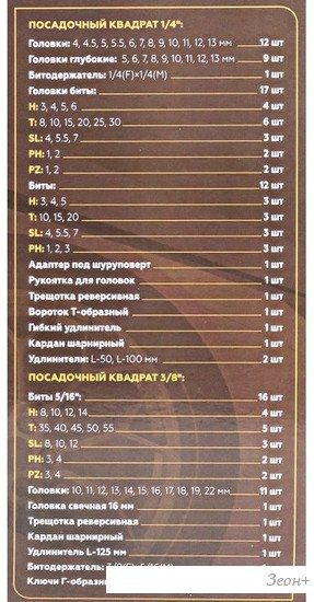 Универсальный набор инструментов Forstime FT-4941-5DS-м (94 предмета)