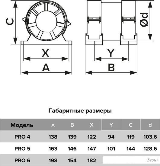 Осевой вентилятор ERA Pro 4