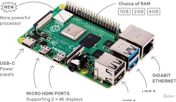 Одноплатный компьютер Raspberry Pi 4 Model B 1GB