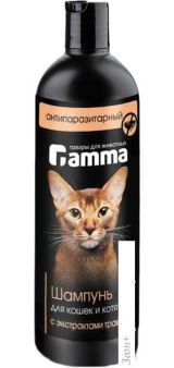  Gamma 20592004 (250 )