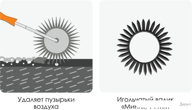 Валик малярный Decor 111-6200