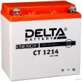   Delta CT 1214 (15 )
