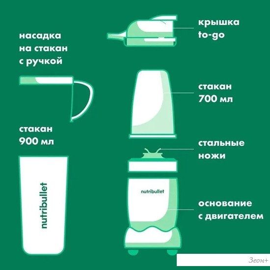 Стационарный блендер NutriBullet Pro NB908MAB