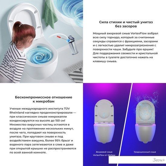 Унитаз подвесной Wellsee Chalice Perfection RimFree 182607001 (чаша, пневмокрышка, глянцевый белый)